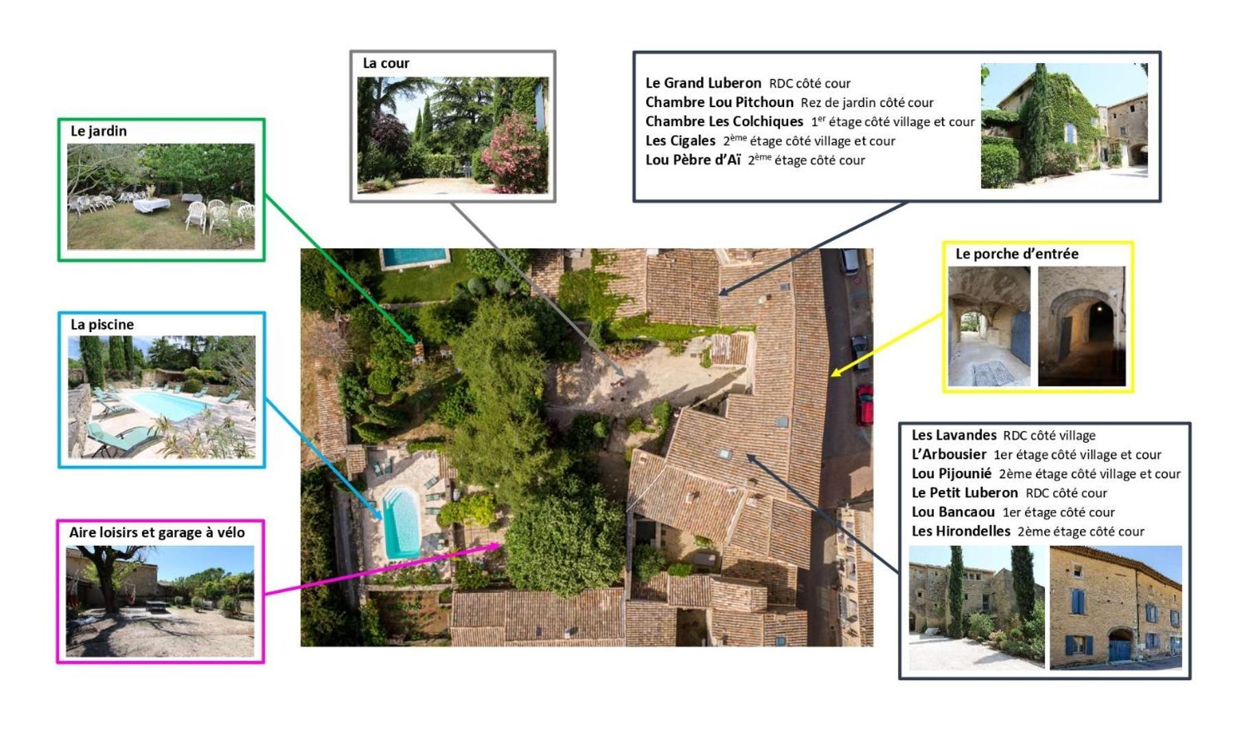 Gites Provence Et Nature - Entre Luberon Et Monts De Vaucluse Cabrières-dʼAvignon Dış mekan fotoğraf